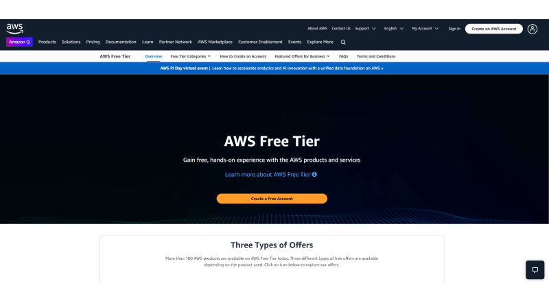 AWS (Amazon Web Services)