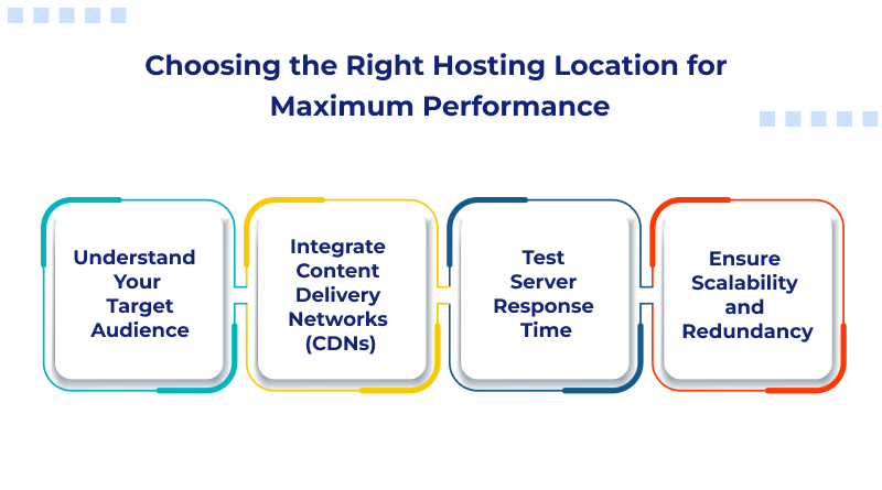 Choosing the Right Hosting Location for Maximum Performance