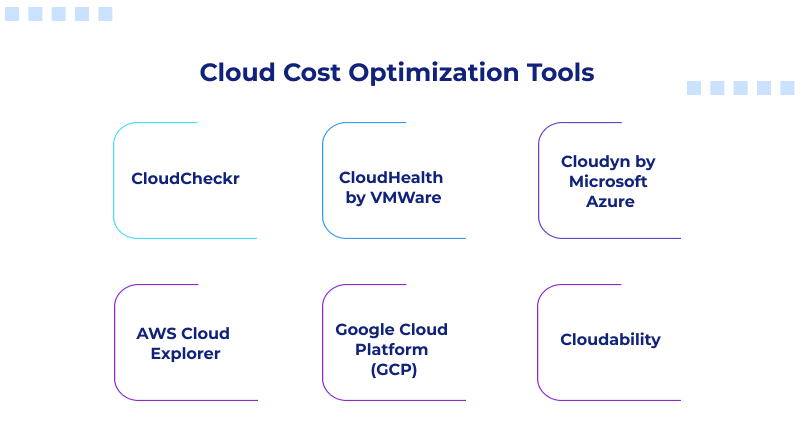 Cloud Cost Optimization Tools