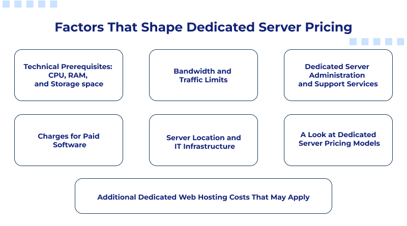 Factors That Shape Dedicated Server Pricing