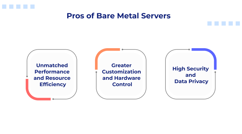Pros of Bare Metal Servers